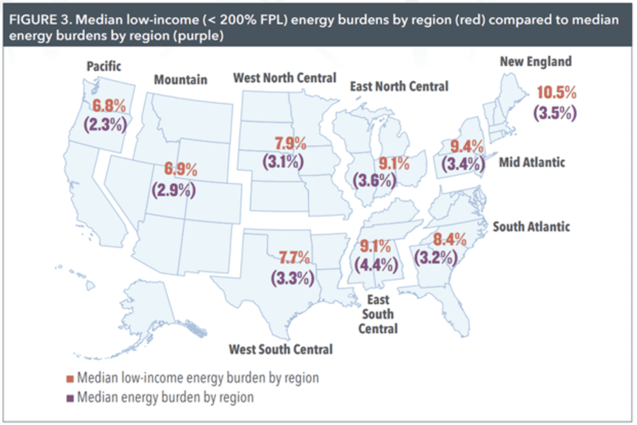 Source: How High Are Energy Burdens? (ACEEE)